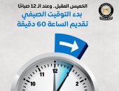 تقديم الساعة 60 دقيقة.. مجلس الوزراء: بدء التوقيت الصيفي الخميس المقبل