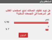 93% من القراء يطالبون بالتصدى لظاهرة اصطحاب الكلاب بالتجمعات السكنية