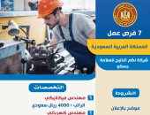 وزير العمل يعلن عن فرص عمل جديدة في السعودية بمرتبات تصل إلى 4000 ريال.. تفاصيل