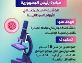 وزارة الصحة : مبادرة الكشف المبكر عن الأورام تستهدف تقليل الوفيات