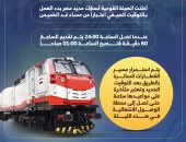 السكة الحديد تبدأ العمل بالتوقيت الصيفى.. إنفوجراف