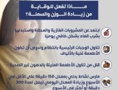 وزارة الصحة تحذر من السمنة.. 6 نصائح للوقاية والحفاظ على الوزن (إنفوجراف)