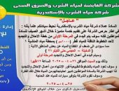 قطع المياه غدا عن مناطق غرب الإسكندرية بسبب أعمال الإحلال والتجديد