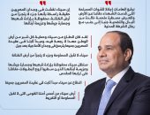 الرئيس السيسى: مصر تقف سدا منيعا أمام محاولات تصفية القضية الفلسطينية.. إنفوجراف