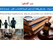 بعد صراع 7 سنوات.. حكم نهائى بإلغاء "قرار تمكين" الزوجة من "العين".. برلماني