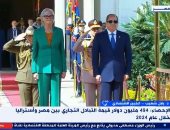خبير: التبادل التجاري بين مصر وأستراليا يؤكد انفتاح مصر على العالم