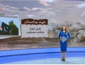 منى شكر: التصعيد الأخير بين الهند وباكستان يثير تساؤلات حول قدرات البلدين