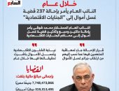 النائب العام يحيل 237 قضية غسل أموال للمحاكم الاقتصادية خلال عام.. إنفوجراف