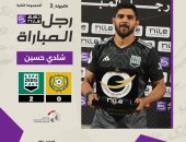 شادى حسين يحصد جائزة أفضل لاعب فى مباراة الإسماعيلى وزد بالدورى