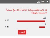 83% من القراء يطالبون بتكثيف حملات الدعاية الخارجية لسياحة المحميات الطبيعية