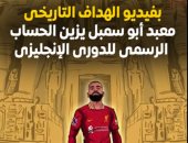 معبد أبو سمبل يزين حساب الدورى الإنجليزى احتفالًا بالهداف التاريخى