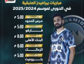 مواعيد مباريات بيراميدز المتبقية فى الدورى.. البداية اليوم مع حرس الحدود