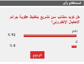 92% من القراء يطالبون بتغليظ عقوبة جرائم الاحتيال الإلكترونى