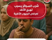 وزارة الصحة: تدخين السجائر يسبب تهيج الأنف لمرضى الجيوب الأنفية