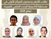 طلاب الأزهر يحصدون المراكز الأولى بمسابقة أكاديمية البحث العلمي للفيزياء 2025