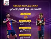 إنفوجراف.. مواعيد مباريات ريال مدريد وبرشلونة الحاسمة فى سباق الليجا