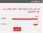 86% من القراء يطالبون بتغليظ عقوبة إطلاق الفتاوى من غير المختصين