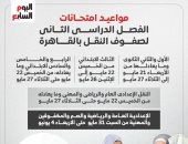 مواعيد امتحانات الفصل الدراسي الثانى لصفوف النقل بالقاهرة.. انفوجراف