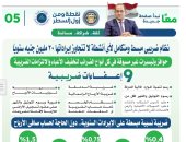 إتاحة نماذج تسوية المنازعات الضريبية إلكترونيًا