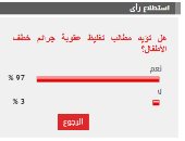 %97 من القراء يؤيدون مطالب تغليظ عقوبة جرائم خطف الأطفال