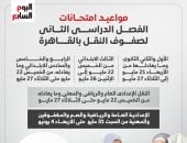 موعد امتحانات الفصل الدراسي الثانى لصفوف النقل بالقاهرة.. انفوجراف