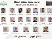 ننشر النتائج النهائية لانتخابات برلمان طلائع مصر بكفر الشيخ