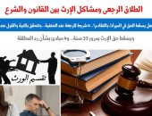 الطلاق الرجعى ومشاكل الإرث بين الشرع والقانون.. نقلا عن "برلماني"