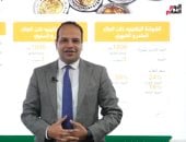 أحمد يعقوب يستعرض تفاصيل أعلى شهادات ادخار لمدة سنة و3 سنين 