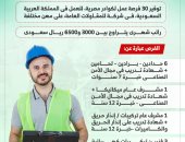 فرص عمل بالمقاولات فى السعودية بمرتبات تصل إلى 6500 ريال شهريا.. تفاصيل 