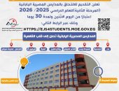 فتح باب التقديم للالتحاق بالمدارس المصرية اليابانية (المرحلة الثانية) 2025/ 2026