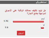 91% من القراء يطالبون بتكثيف حملات الرقابة على الأسواق لمواجهة جشع التجار