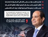 الرئيس السيسى: لا سلام دون دولة فلسطينية حتى لو نجحت إسرائيل فى التطبيع مع كل العرب (إنفوجراف)