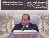 الرئيس السيسى: السودان الشقيق يمر بمنعطف خطير يهدد وحدته واستقراره (إنفوجراف)
