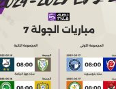 مباراة واحدة اليوم فى ختام الجولة السابعة من مرحلة حسم الدوري