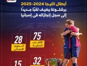 برشلونة يضيف لقبًا جديدًا إلى سجل إنجازاته فى إسبانيا.. إنفو جراف