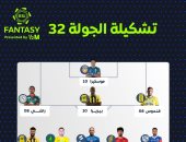أوباميانج وميتروفيتش يقودان هجوم التشكيل المثالي للجولة 32 من الدوري السعودي