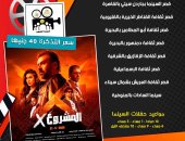 قصور الثقافة تعرض فيلم "المشروع X" فى 7 محافظات بسينما الشعب