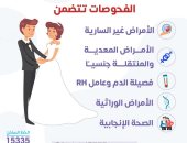 وزارة الصحة تكشف التحاليل المجانية ضمن مبادرة فحص المقبلين على الزواج