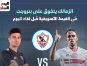 الزمالك يتفوق على بتروجت فى القيمة التسويقية قبل لقاء الليلة.. إنفوجراف