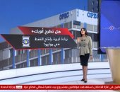 هل تطرح أوبك+ زيادة كبيرة بإنتاج النفط في يوليو؟.. عرض تفصيلي على القاهرة الاخبارية