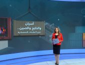 تعزيز العلاقات الاقتصادية بين الخليج وآسيان والصين.. عرض تفصيلى مع منى شكر