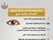 وزارة الصحة توجة نصائح مهمة للحفاظ على صحة العيون فى الحج