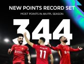 محمد صلاح يحطم الرقم القياسي في فانتازي الدوري الإنجليزي بـ344 نقطة