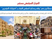 "اتحاد مستأجرى مصر" يتقدم بمذكرة لمجلس النواب بـ"امتيازات المؤجرين".. برلماني