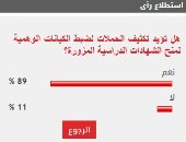 89% من القراء يطالبون بتكثيف الحملات لضبط الكيانات التعليمية الوهمية