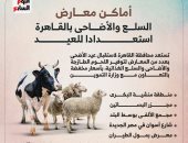 أماكن معارض الأضاحى بمحافظة القاهرة استعدادا للعيد.. إنفوجراف