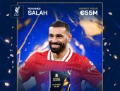 ترانسفير ماركت: محمد صلاح لاعب الموسم في الدوري الإنجليزي بأغلبية كاسحة