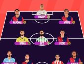 مبابى يزامل يامال ورافينيا فى التشكيل المثالى للموسم بالدورى الإسباني