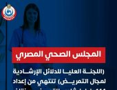 المجلس المصرى الصحى ينتهى من إعداد 144 دليل إرشادى للتمريض