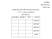 نموذج استرشادى لامتحان العلوم لطلاب الصف الثالث الإعدادى